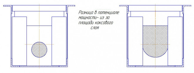 разница в потенциале мощности.jpg